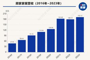 雷竞技电竞平台官网截图4